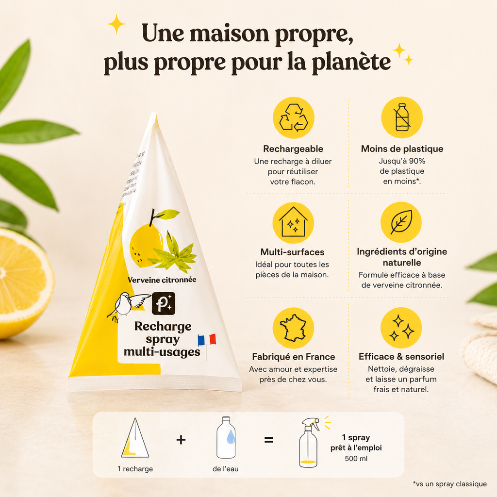 Avantages de la recharge spray multi-usages Pimpant zéro déchet et rechargeable