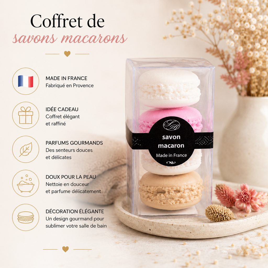 Infographie Shopify coffret savons macarons avec avantages produit